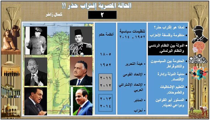 الحالة المصرية